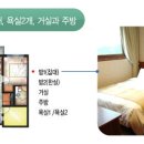 설악썬밸리리조트사우나 이미지