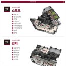 스카이 휘트니스 클럽 이미지