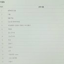 에낙 인도네시아어 첫걸음 이미지