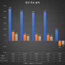 (주)토비스레저산업 제주토비스콘도미니엄 | 카지노 관련주 - 토비스, 롯데관광개발, 파라다이스, GKL, 강원랜드, 코텍