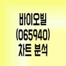 케이에스비씨