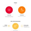 [SK바이오사이언스 자소서]SK바이오사이언스 임상개발팀 경력직 자기소개서 첨삭 및 대행 후기!