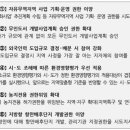 섬결정 이미지