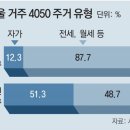 그냥 심심해서요. (9540) 4050 불독族 이미지