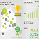 그린카 - 달성군 비슬로495길 23 | 그린카