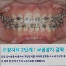 조앤윤치과의원 이미지