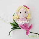 물고기자리 이미지