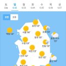 오늘의 날씨🌞☔️☃️, 2024년 6월 2일 일요일 이미지