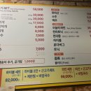 천호대로101길 - 1534 | 천호대로101길