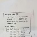 답십리1동 직능단체 합동 송년회 이미지