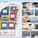 동호메디칼 이미지