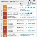 형제자동차매매상사 이미지