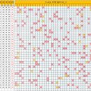 5~6出 주력 필터10_3 - 5.5出 이미지