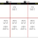 수가요방 이미지