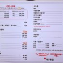 신대구횟집 - 창원시 마산합포구 어시장1길 23 | 신대구횟집