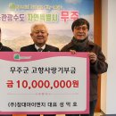 아이앤지 이미지