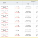 오토캠핑장 화장실 이미지