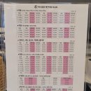 애견카페 제니콩콩 이미지