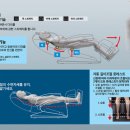 통영의자 이미지