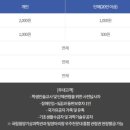 국립밀양기상과학관 이미지