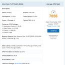 4770 | 중고본체 i7 4770 후기, CPU성능순위 어디쯤일까