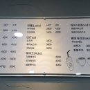 제비원커피숍 이미지