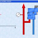 펌프 쇼크 (PUMP LOADING & UNLOADING SHOCK) 작동도 이미지