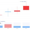 (주)중앙고속 화성정비공장 | 2026/01/19:상한가종목/ 상승률 상위종목/ 오늘의 주요 상승테마