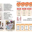 연지태권도장 이미지