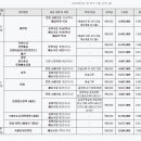 디자인스럽포트폴리오