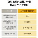 스타키보청기 이미지