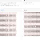 1081 | 코드업 기초100제 JAVA (1081~1099)