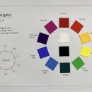 기본 12색 칠하기, 색상환의 이해 이미지