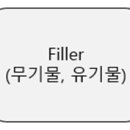 제4장 천연소재 compound의 사례와 앞으로의 전망 이미지