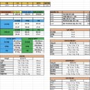 토니바디PT& 건대점 | [먹골역 PT] -카인드짐 먹골점 최현석 선생님-