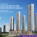 누리부동산공인중개사사무소 이미지