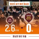 정말정말 중요한 민주당의 부산 주요 공약-가덕도 신공항, 부울경 메가시티 이미지