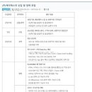 [(주)케이에스넷] KSNET 신입 및 경력 모집 (~5/19) 이미지