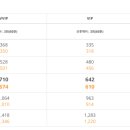 트리니티 산후조리원 이미지