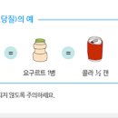 저혈당 원인 및 과 수치 : 증세 이미지