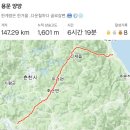 CU 홍천설악로점 | 용문 양양까지 라이딩 gpx,한계령만 한겨울입니다.147km