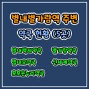 별내아이파크약국 이미지