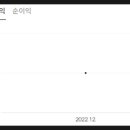 (주)씨엠솔루션 이미지