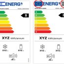 이스라엘, EU의 에너지효율 규정 도입으로 수입 가전시장 격변 전망 이미지