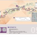 장승2리 마을회관 티스토리