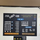 영인면 영인로 | 아산 영인면 진하고 뜨끈한 사골국에 고기 가득 신운소머리국밥 후기