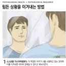 덕포자동차운전학원