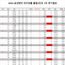 라이징볼 이미지