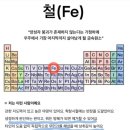 블랙빕스헤어