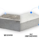 (주)제일이엔지 네이버블로그